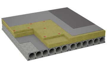 considerations of Rempstone flat roofing insulation